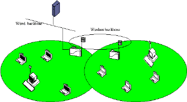 WSII-b-1.gif (6975 byte)